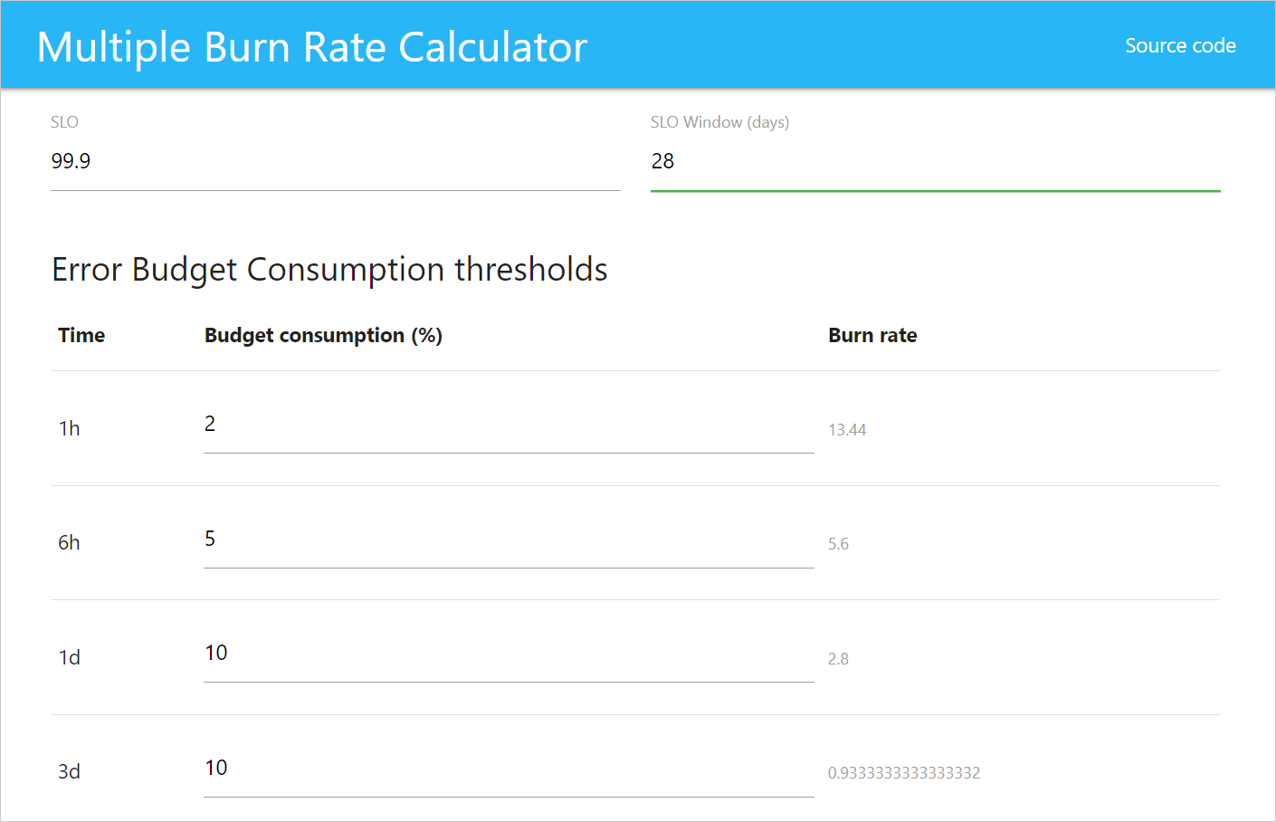 burn-rate-calculator